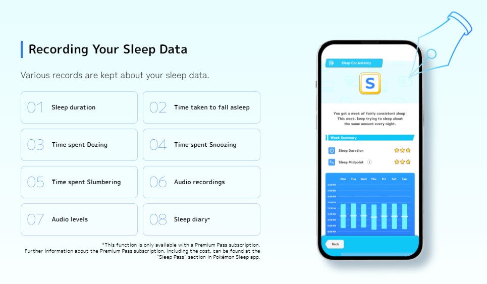 Pokemon Sleep data records